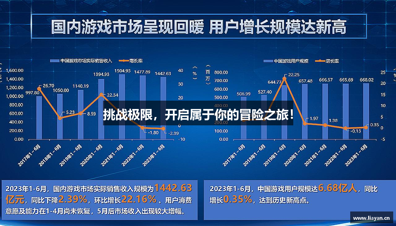 挑战极限，开启属于你的冒险之旅！